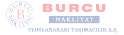 Burcu Nakliyat